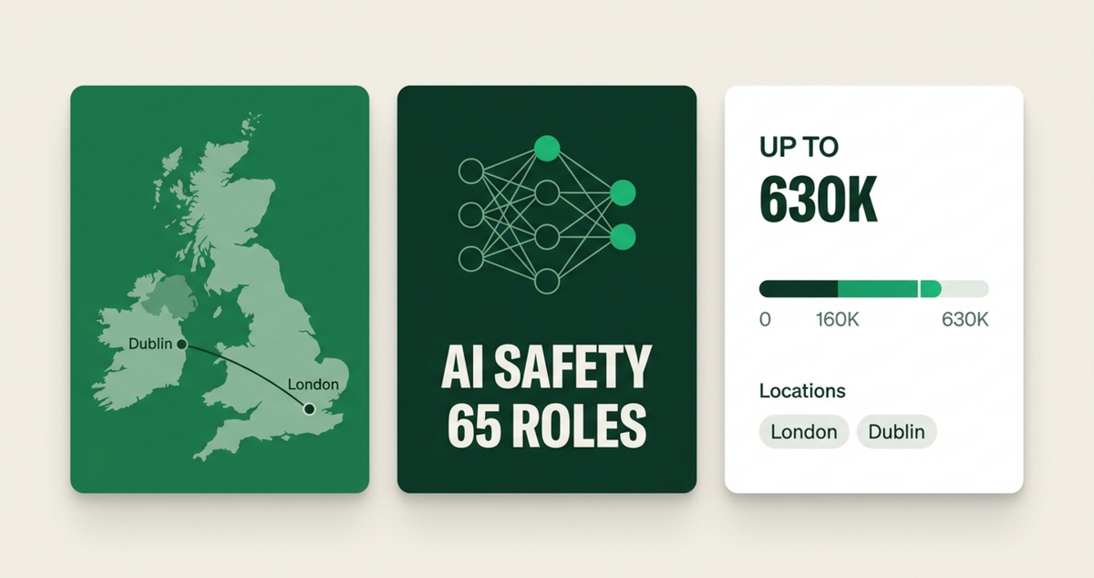 Anthropic hiring 65 in London and Dublin with salaries up to £630,000