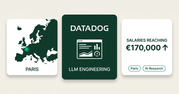 Datadog hiring in Paris with salaries up to €170,000