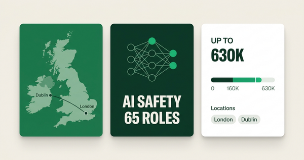 Anthropic hiring 65 in London and Dublin with salaries up to £630,000