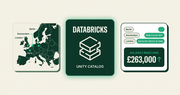 Databricks hiring across Europe with salaries up to £263,000