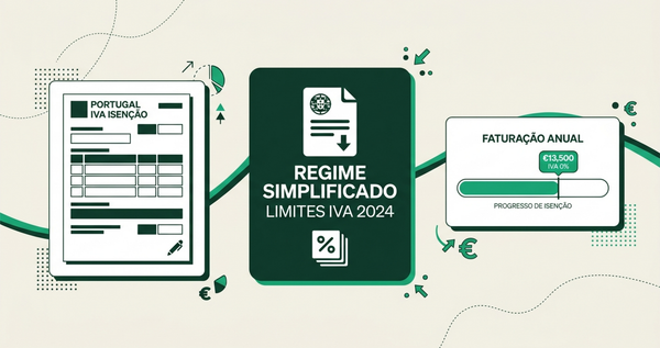 Portugal VAT exemption: The €15,000 limit and the €18,750 trap
